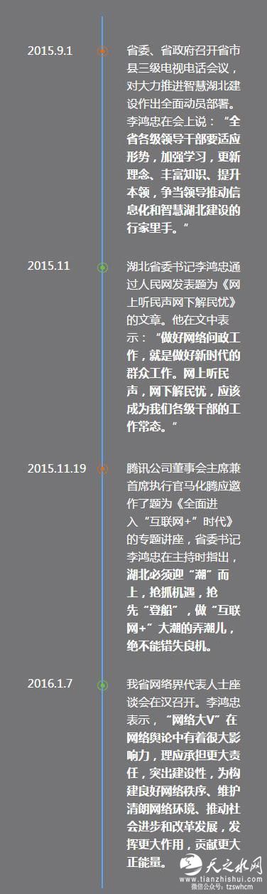 湖北省委书记李鸿忠：领导干部要做“网红”