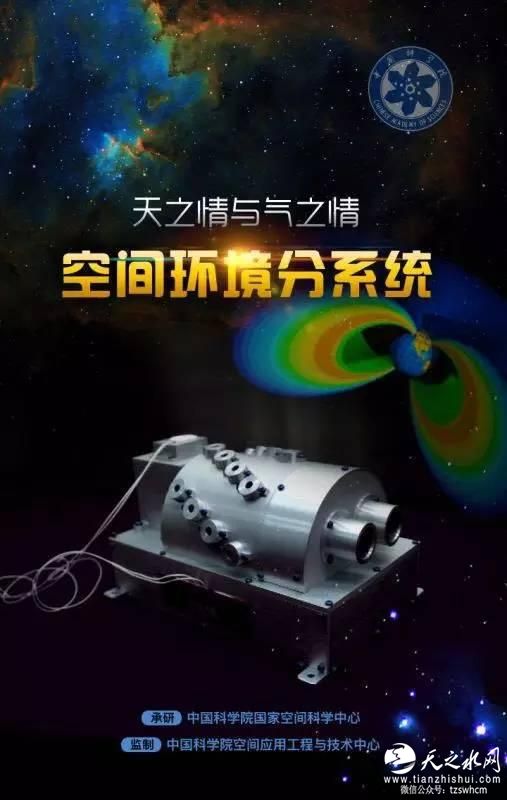 重磅来袭：“天宫二号”科普海报集