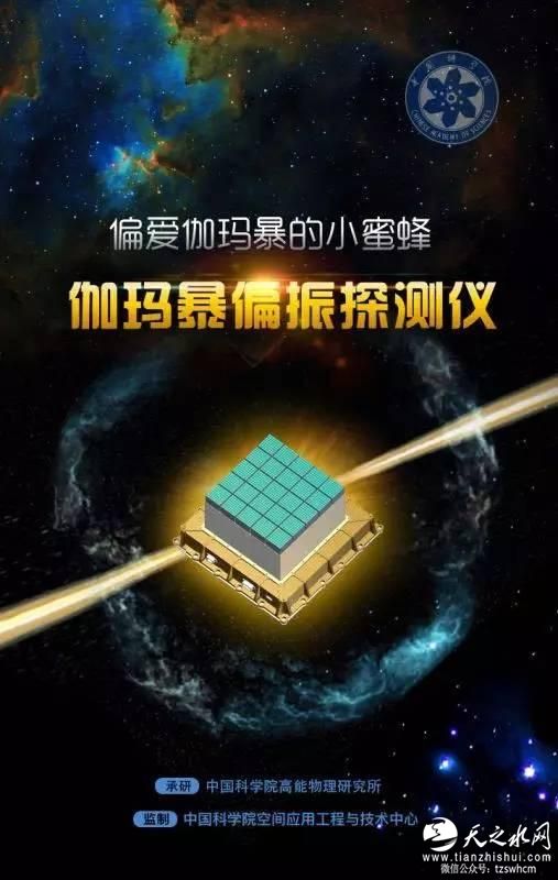 重磅来袭：“天宫二号”科普海报集