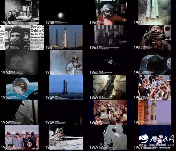 “天宫二号”今夜出征，谨以此片向中国航天致敬！