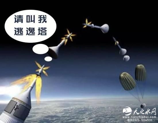 发射“天宫二号”的火箭 原来还有个双胞胎“兄弟”！