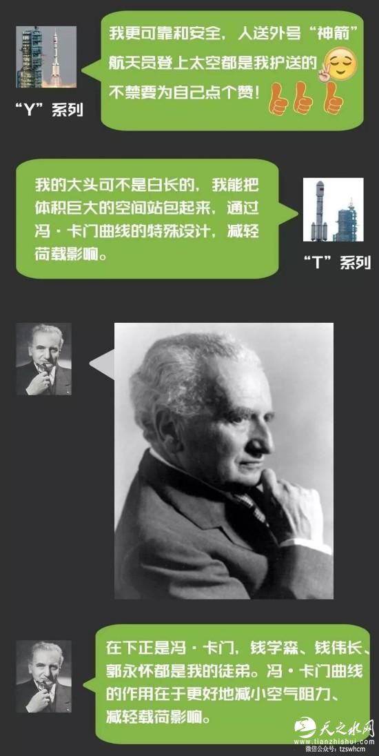 发射“天宫二号”的火箭 原来还有个双胞胎“兄弟”！