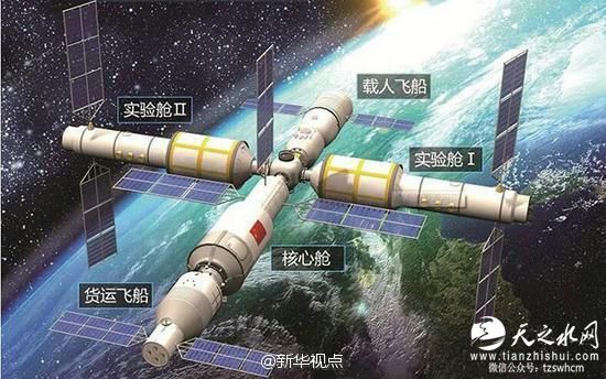 中国首个空间实验室将做哪些“高大上”的太空实验