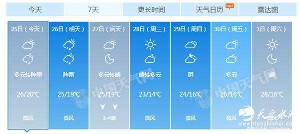 北京今晨雾霾笼罩能见度低 27日北风来驱霾