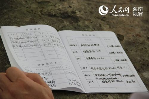 海南的《扶贫手册》内容丰富