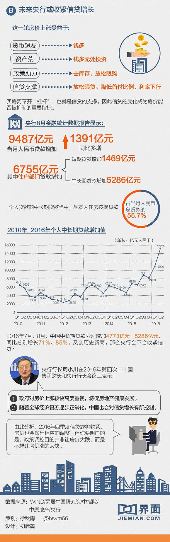更多精彩新闻，更多专业报道，请前往各大App应用商店搜索下载“界面新闻”，或点击链接