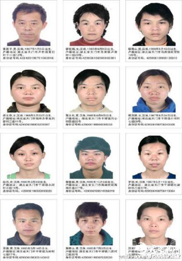 中国青年网统计发现，此份通告通缉的82名在逃人员中出生年份从1950年到1996年，有10名“90后”在列，包括4名“95后”，82名在逃人员中天门市多祥镇、干驿镇均有16名村民在列。