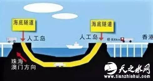 南方海域建这座桥 为什么难如攀登珠穆朗玛峰?