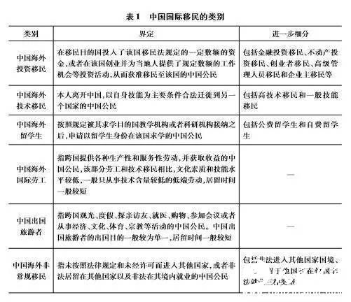 如果这样算的话，孟加拉有16万多中国移民还真有可能！