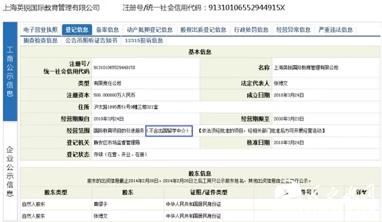 此外，每日经济新闻（微信号：nbdnews）记者从成都一位熟悉出国留学培训的人士处得知，包含留学中介业务的机构必须得到中国教育部资格认定。