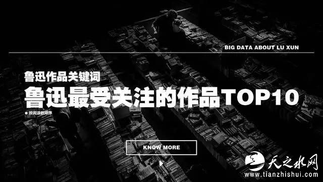 纪念鲁迅逝世80周年，2016鲁迅文学大数据发布