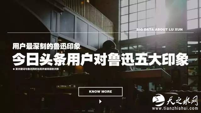 纪念鲁迅逝世80周年，2016鲁迅文学大数据发布