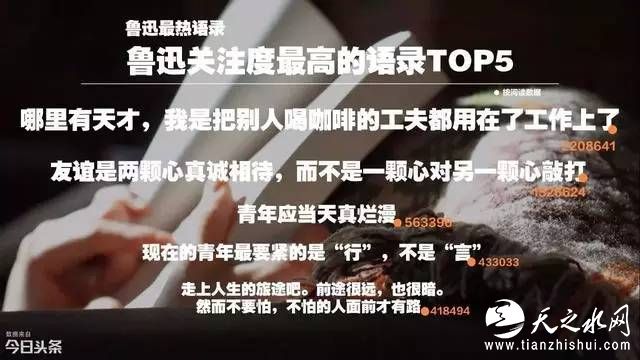 从读者关注的鲁迅语录类型，可知关注者多为励志需求，并且倾向于青年：第一、第二条多半适用于青年，第三、第四条更是直接以青年为指向，第五谈的是“走上人生旅途”“前途很远”，显然也是青年感兴趣的话题。由此可知，关注鲁迅的人群，以青年为主。其次，励志意义明显，基本上不离努力、真诚、纯真、崇实、坚毅等核心价值观念。想特别说明的是，Top2这句话，尽管网上都标明作者“鲁迅”，或出自《鲁迅杂文选》，但遍读《鲁迅全集》，其实并不能找到这句话的出处。