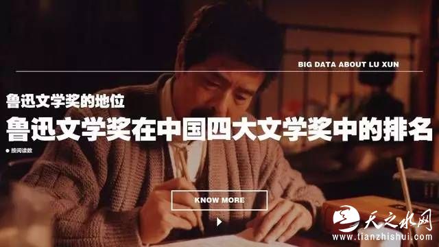 纪念鲁迅逝世80周年，2016鲁迅文学大数据发布