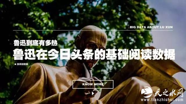 纪念鲁迅逝世80周年，2016鲁迅文学大数据发布
