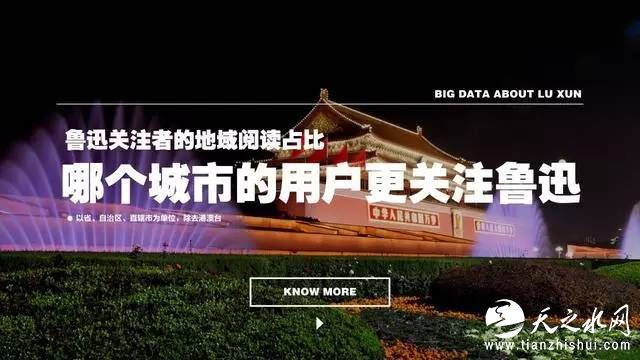 纪念鲁迅逝世80周年，2016鲁迅文学大数据发布