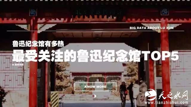 纪念鲁迅逝世80周年，2016鲁迅文学大数据发布