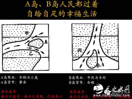 一个故事读懂人民币暴跌真相！