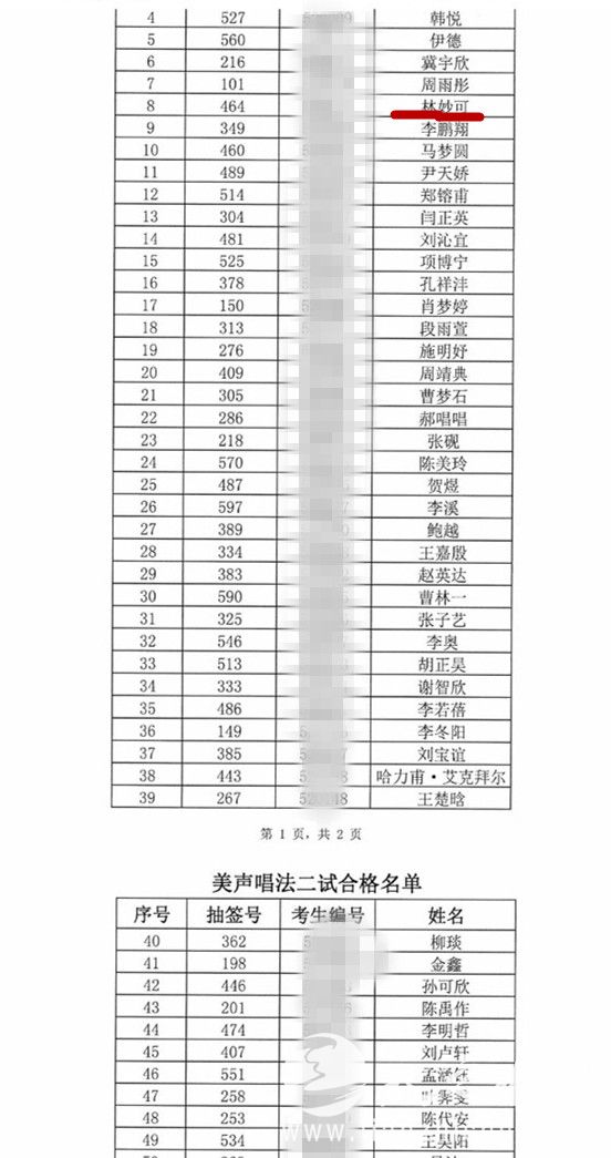美声唱法二试合格名单
